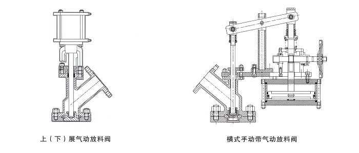 氣動(dòng)放料閥結(jié)構(gòu)圖