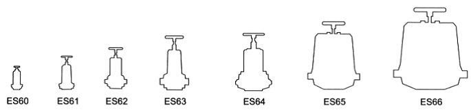 EG6B41F(無襯里)、EG6B41Fs(襯氟塑料)氣動(dòng)隔膜閥(常閉型) 