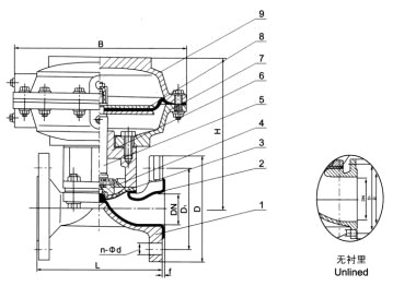 EG641F(無襯里)、EG641Fs(MS)(襯氟塑料)氣動隔膜閥(往復(fù)式無手操型)