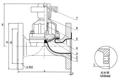 AG41F(無(wú)襯里)、AG41Fs(襯氟塑料)堰式隔膜閥