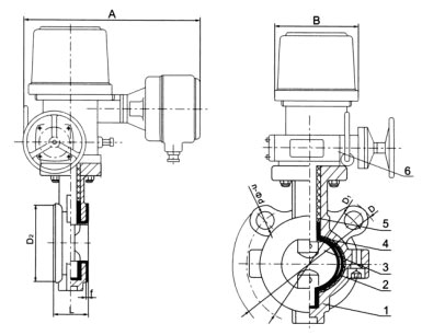 D971(半襯)、D971Fs(全襯)電動對夾襯氟塑料蝶閥